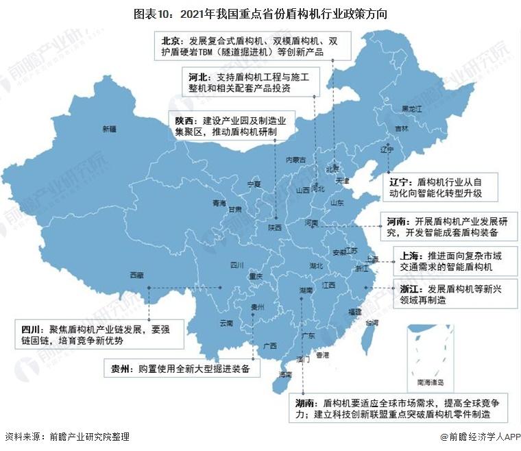 河北,贵州等地区计划加强盾构机产品购买和投资;陕西,四川等地区
